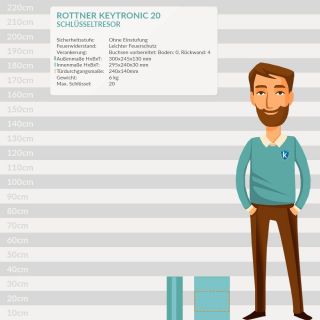 Rottner Keytronic 20 Elektronik-Schlüsseltresor