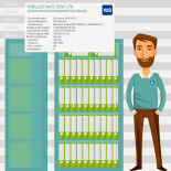 Müller Safe PEW 170 Dokumentensicherheitsschrank mit Schlüsselschloss