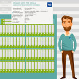 Müller Safe PEB 1802/2 Dokumentensicherheitsschrank Schlüsselschloss