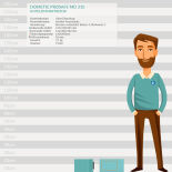 Dometic ProSafe Standard MD 310 Hotelzimmertresor