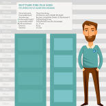 Rottner Fire File 4000 Feuerschutz Karteischrank