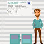 Rottner Diamant Fire PO 50 Brandschutztresor mit Schlüsselschloss