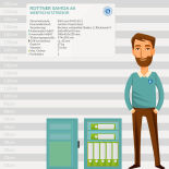 Rottner Samoa 65 Wertschutzschrank mit Schlüsselschloss