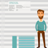Restposten Format SZ 500 Schlüsselschrank Vorrichtung Profilhalbzylinder
