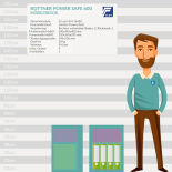 Rottner Power Safe 600 Möbeltresor mit Schlüsselschloss