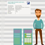 Rottner Power Safe 800 Möbeltresor mit Schlüsselschloss