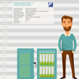 Müller Safe BM2-3 Wertschutzschrank mit Elektronikschloss Spartan 1006